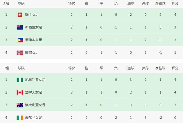 神里绫华精夜狂飙游戏小说网页版