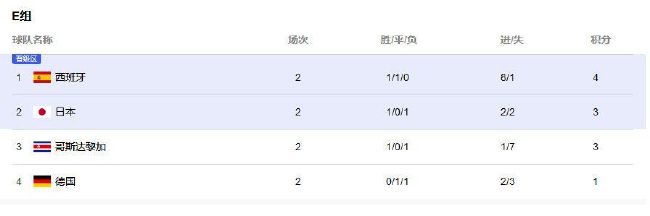 毛片3